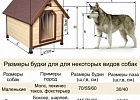 Будка для собаки размеры Будка для собаки размеры